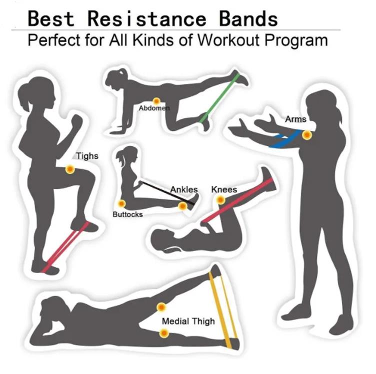 Rubber Fitness Resistance Bands view 3