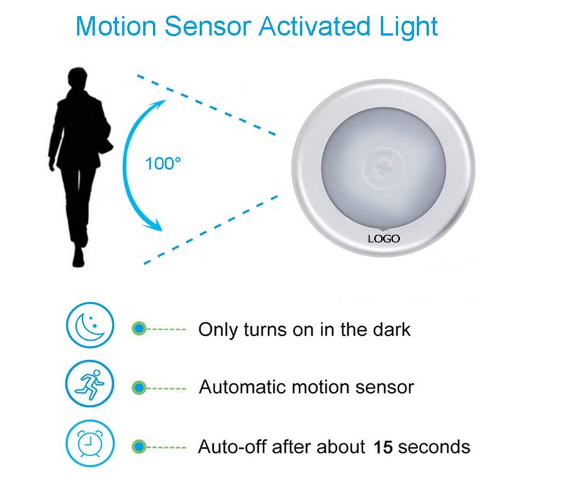 Motion Sensor Night Light view 2